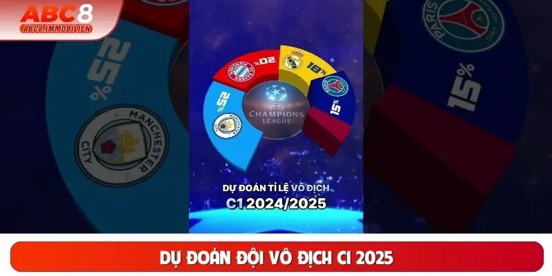 Dự Đoán Đội Vô Địch C1 2025