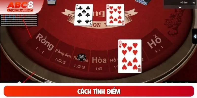 Cách tính điểm Cách tính điểm